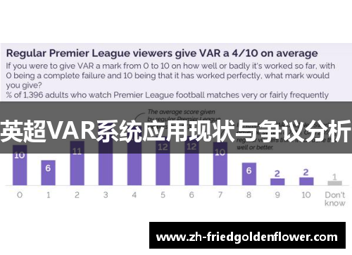 英超VAR系统应用现状与争议分析